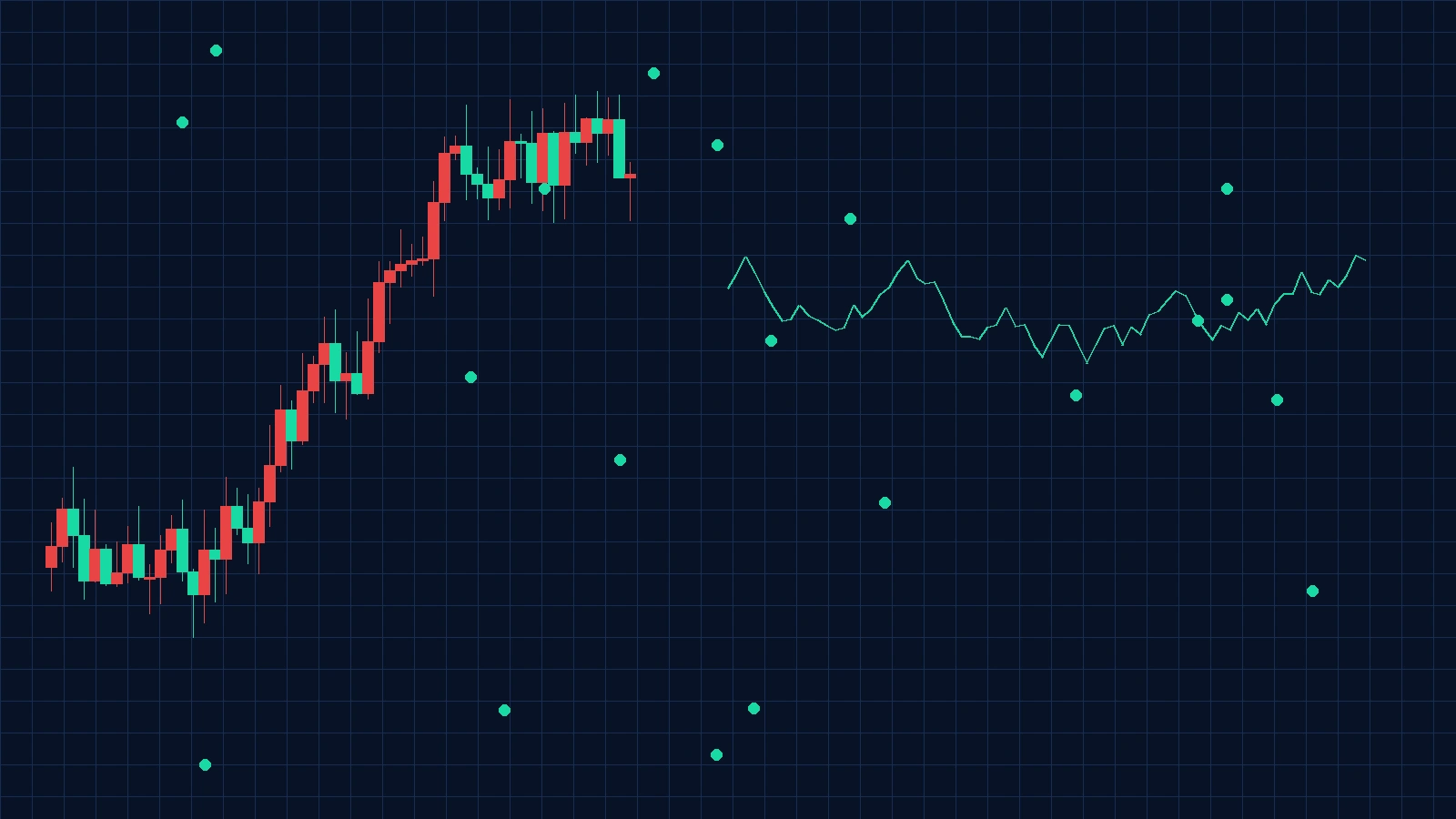 能源转型中的铜应用，今日看料